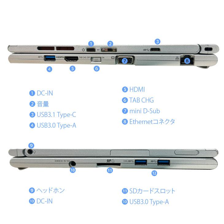 新品SSD 青色 AH56/C 8GB Blu-ray 無線 カメラ Win10 中古パソコン 今だけSSD倍増↑】Panasonic CF-XZ6 2in1