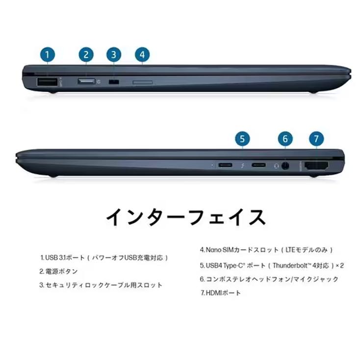 日本HP 【SIMフリー】HP Elite Dragonfly G2 Win10 or Win11 [Core i5