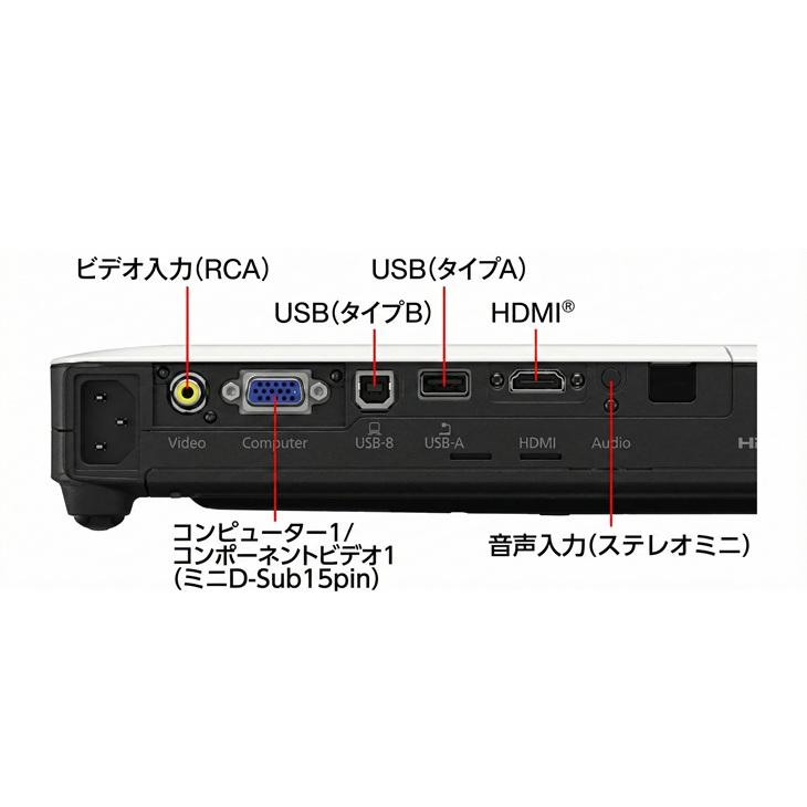 エプソン（EPSON） 【レンタル】1泊2日〜EPSON 液晶プロジェクター EB