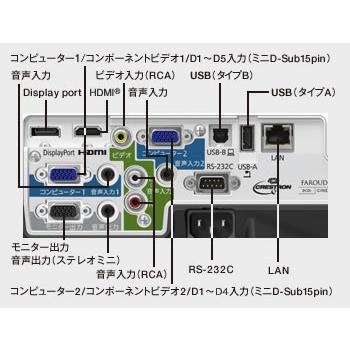 美品 EPSON エプソン LCDプロジェクター EB-1960 EB-1960 プロジェクターレンタル 名古屋