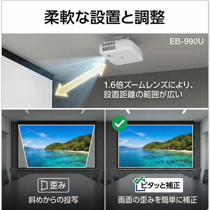 エプソン（EPSON） 【中古】EPSON 液晶プロジェクター 使用時間200時間