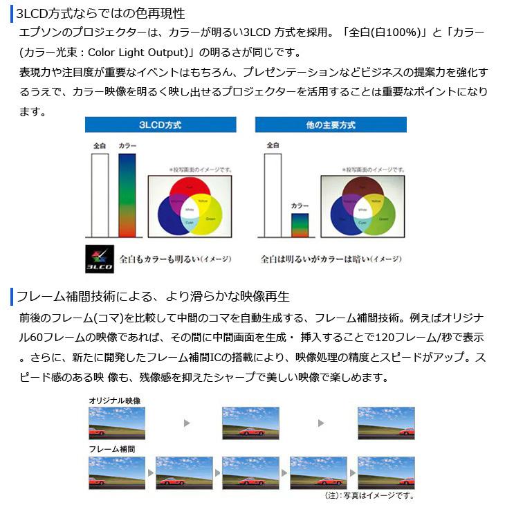 エプソン（EPSON） ビジネスプロジェクター 使用時間36時間 EB-G7200W