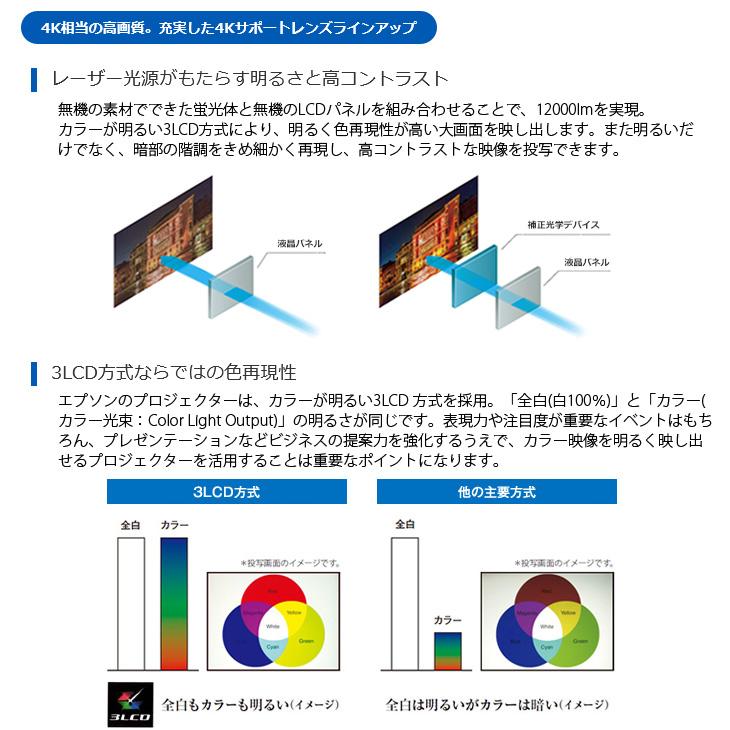 エプソン（EPSON） EPPSON レーザー光源搭載ビジネスプロジェクター EB