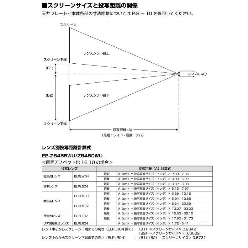 エプソン EB-Z11005 プロジェクター本体　使用183時間 楽天市場】EPSON 液晶プロジェクター EB-Z11005 ELPLS04 標準
