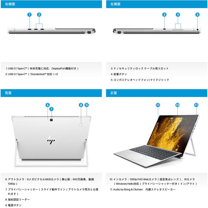 【中古パソコン】HP Elite x2 G4 中古 2in1タブレット Win11 着脱式キーボード [Core i5 8265U メモリ8GB SSD256GB 無線 カメラ 13型]:良品の画像