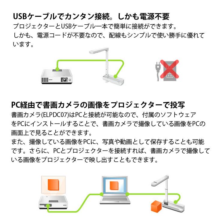 【中古】EPSON ビジネスプロジェクター ELPDC07 書面カメラ 最大8倍デジタルズーム/最大撮像サイズB4　ソフトケース：良品 | エプソン | 05