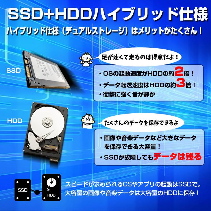 Core-i5/オフィス/ブルーレイ/大容量HDD/ソフト多数/HDMI/特典 日本HP 【今だけ24型液晶】EPSON Endevor JE180-VIDA すぐ使えるセット