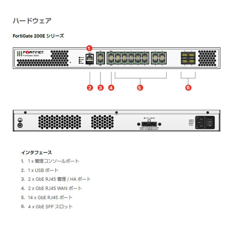 FORTINET FG-200E FortiGate 200E UTM セキュリティ機能を実現 FORTINET FG-200E FortiGate 200E UTM セキュリティ機能を実現