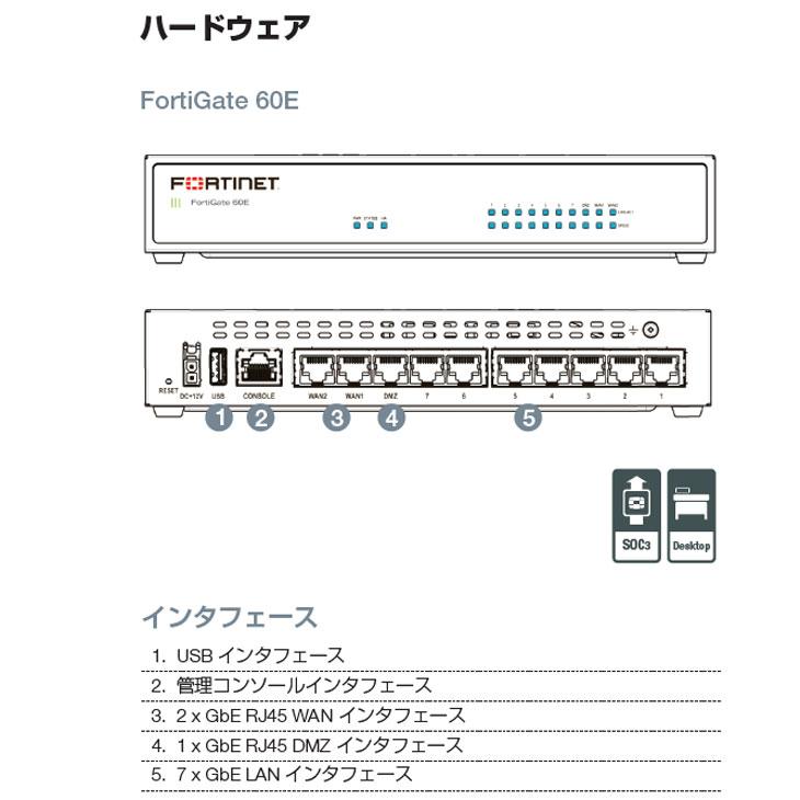 Google Home 中古品 FORTINET FG-60E FortiGate Cloud Key付 OS5 Google Home 中古品 FORTINET FG-60E FortiGate Cloud Key付 OS5