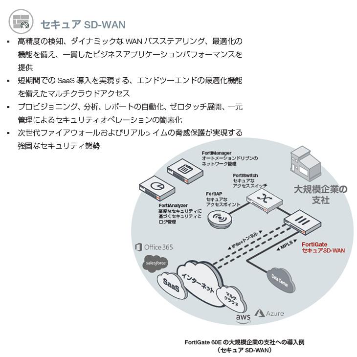 Google Home 中古品 FORTINET FG-60E FortiGate Cloud Key付 OS6.0