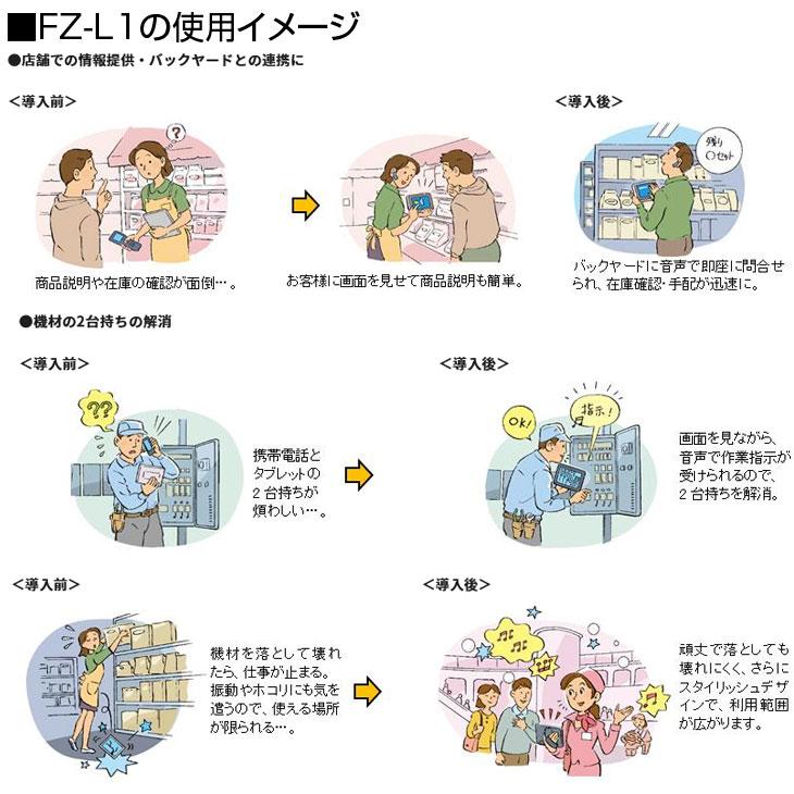 FZーL1ADAZZAJ　1台 Let's note Panasonic TOUGHBOOK FZ-L1 FZ-L1ADAZZAJ タフブック