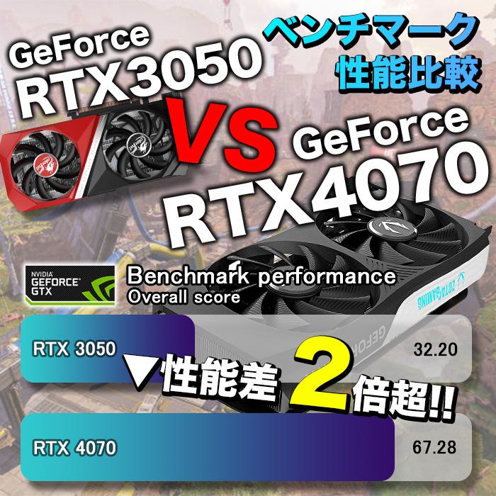 ゲーミングPC ホワイト プレーン GeForce RTX4070 第13世代 Corei7 Win10 NVMe M.2 SSD500GB メモリ16GB eスポーツ PASOUL 煌 1年保証｜whatfun｜03