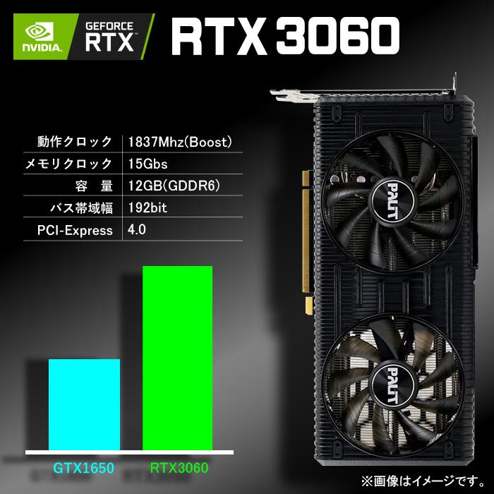 極美品 爆速ゲーミングPC Ryzen RTX3060 メモリ24 SSD512 PASOUL ゲーミングPC ブラック メッシュ GeForce RTX3060 第14世代