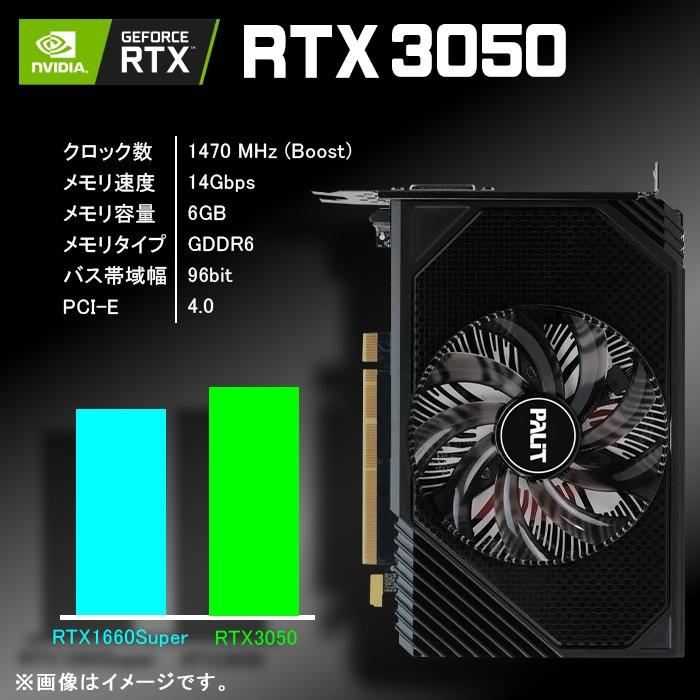 PASOUL ゲーミングPC ブラック GeForce RTX3050 第12世代 Intel Corei5