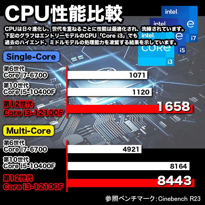 PASOUL ゲーミングPC デスクトップパソコン ブラックメッシュ GTX1650