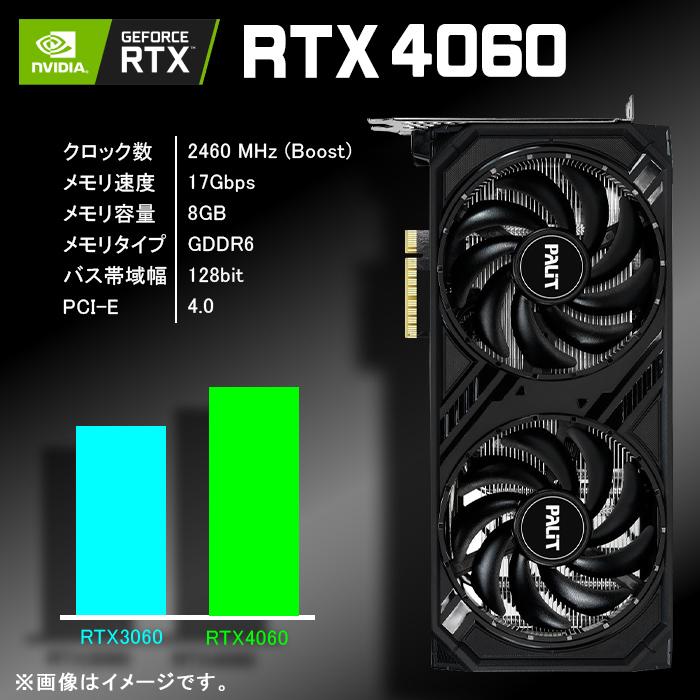 PASOUL ゲーミングPC ブラック メッシュ GeForce RTX4060 第13世代