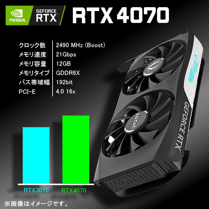 PASOUL ゲーミングPC ブラック メッシュ GeForce RTX4070 第13世代 