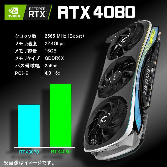 新品 爆速ゲーミング Ryzen RX470 メモリ16G SSD256G Windows10