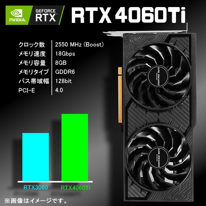 ゲーミングpc 4060Ti ぬるぽん ゲーミングpc 4060Ti ぬるぽん GeForce RTX 4060 Ti 8GB 搭載