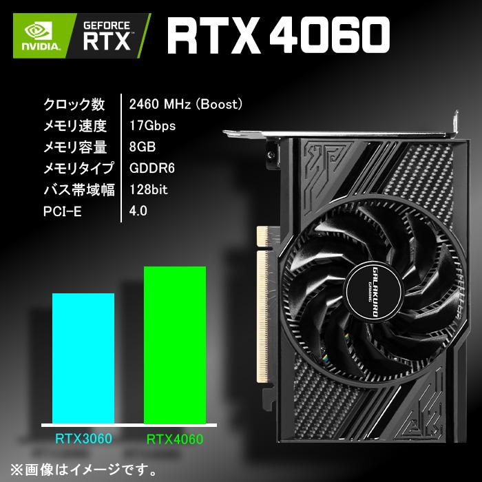 値下げ)極美品 爆速ゲーミングPC Ryzen7 RTX2060SP SSD480G メモリ16G