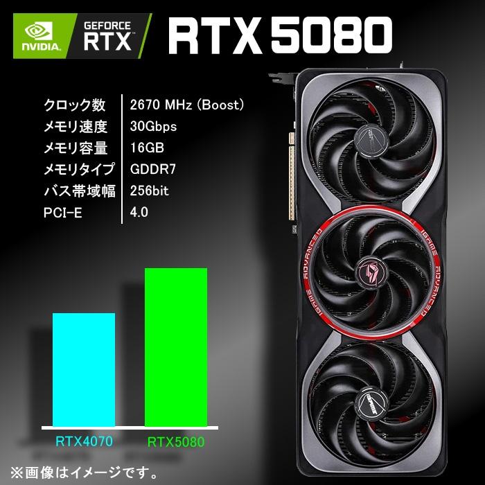 高性能ゲーミングPC INTEL I5 14400F RTX3080 PASOUL ゲーミングPC デスクトップ 海景房 GMQ360 ブラック GeForce