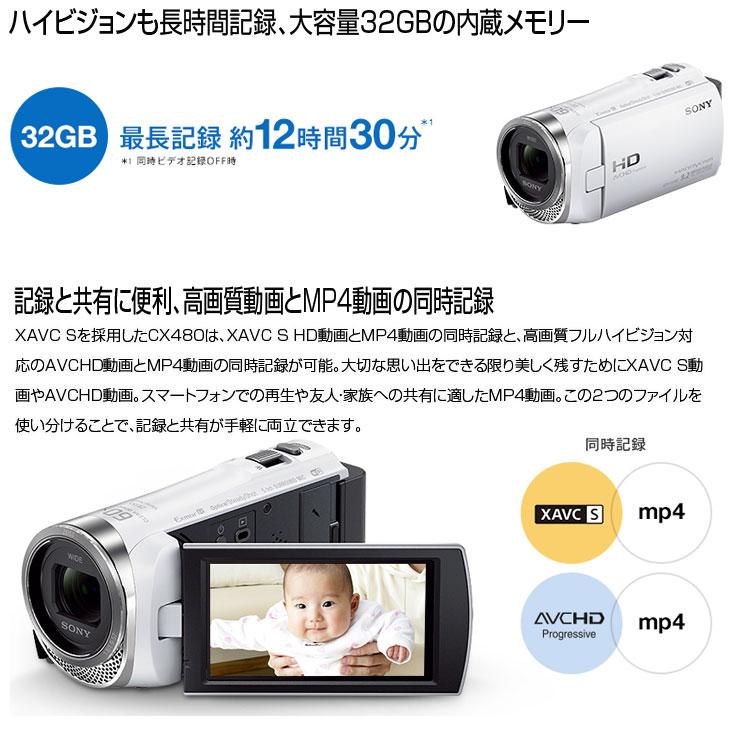 SONY HANDYCAM HDR-CX480 デジタルビデオカメラ ハンディカム 251万