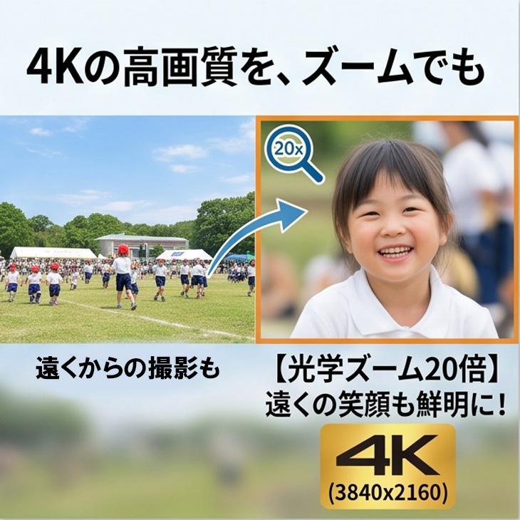 レンタル】1泊2日〜4Kビデオカメラ 軽量400g パナソニック 4K ビデオ