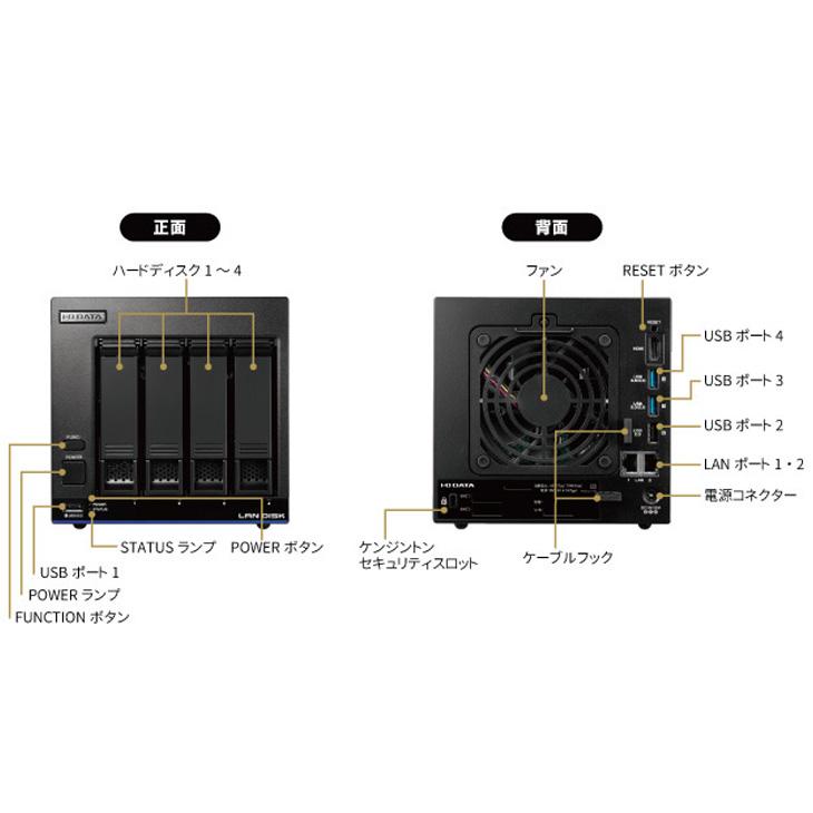 Synology（シノロジー） 【中古】I-O DATA LAN DISC XA HDL4-X2 [2TB