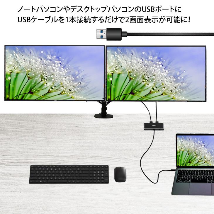 いきなり2画面マルチモニタセット USB-C1本で接続完了 らくらく