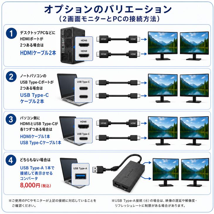 JAPANNEXT（ジャパンネクスト） JAPANNEXT 27型モニター2台＆アーム