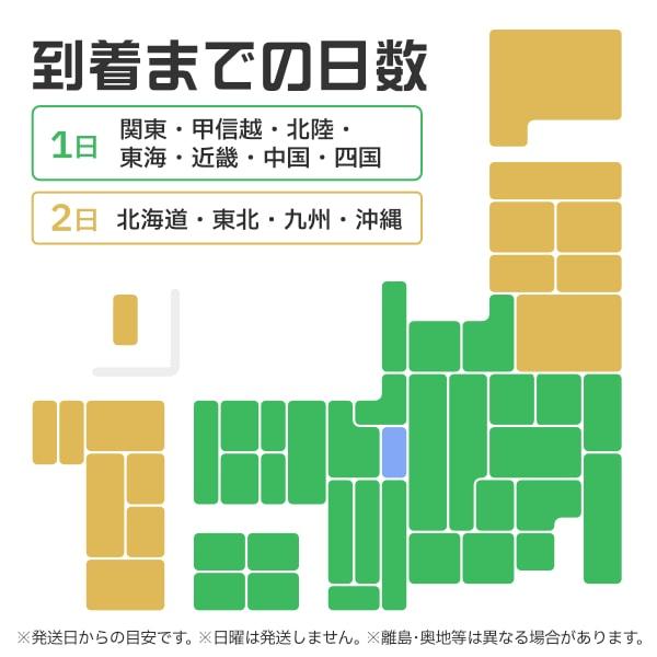 レンタル】1泊2日〜CENTURY これdo台 M.2 NVMe V2 (KD25/35M2NV2)M.2