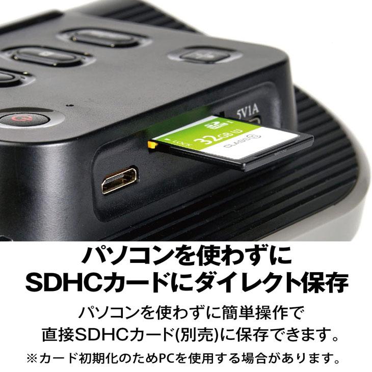レンタル】1泊2日〜 KENKO 5インチ液晶フィルムスキャナー KFS-14DF 昔