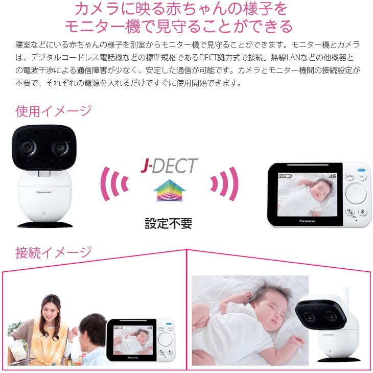 Panasonic（パナソニック） 【マザーズセレクション大賞】【中古