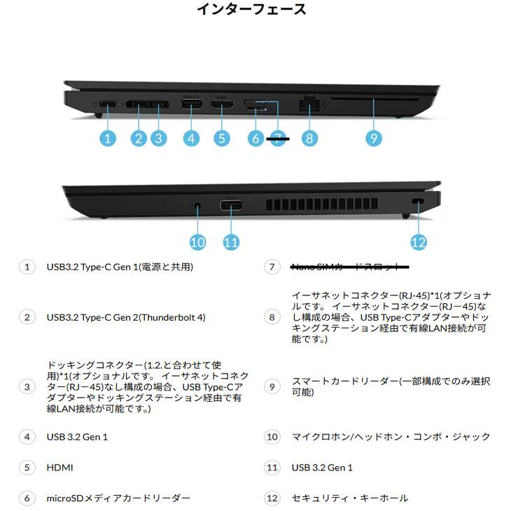 ThinkPad 【中古パソコン】Lenovo L15 Gen 2 中古 ノート Office Win11