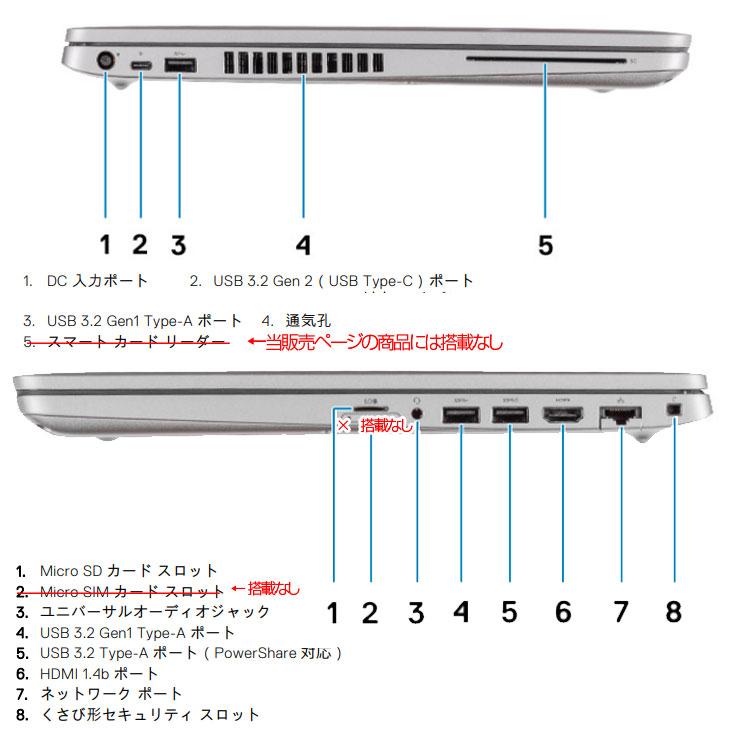 DELL（デル） 【中古パソコン】DELL 15.6型 Latitude 5510 中古 ノート