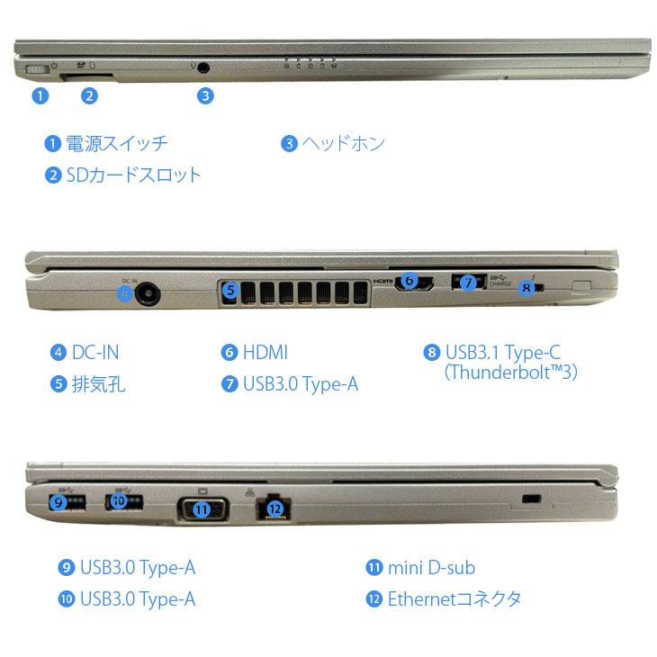 レッツノート LV8 windows11 ノート SSD512GB 第８世代i5 Panasonic CF-LV8 中古 レッツノート 選べるカラー Office Win11