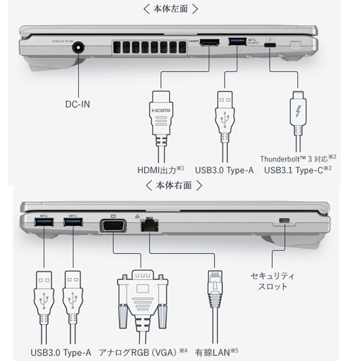 レッツノートCF-LV8★ DVD★8G★256G★Office [188] 中古パソコン 今だけ無線マウスプレゼント】Panasonic CF-LV8