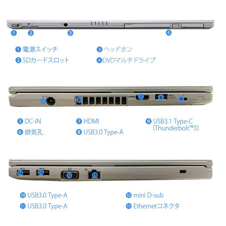 中古パソコン】Panasonic CF-LV9 ！中古 ノート Office Win11 [Core i7 