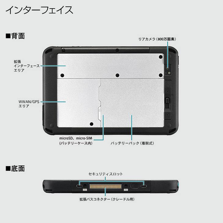 7型 タブレット Panasonic FZ-M1F150JVJ 中古 Win11 Let's note 【中古パソコン】Panasonic TOUGHPAD タフパッド FZ