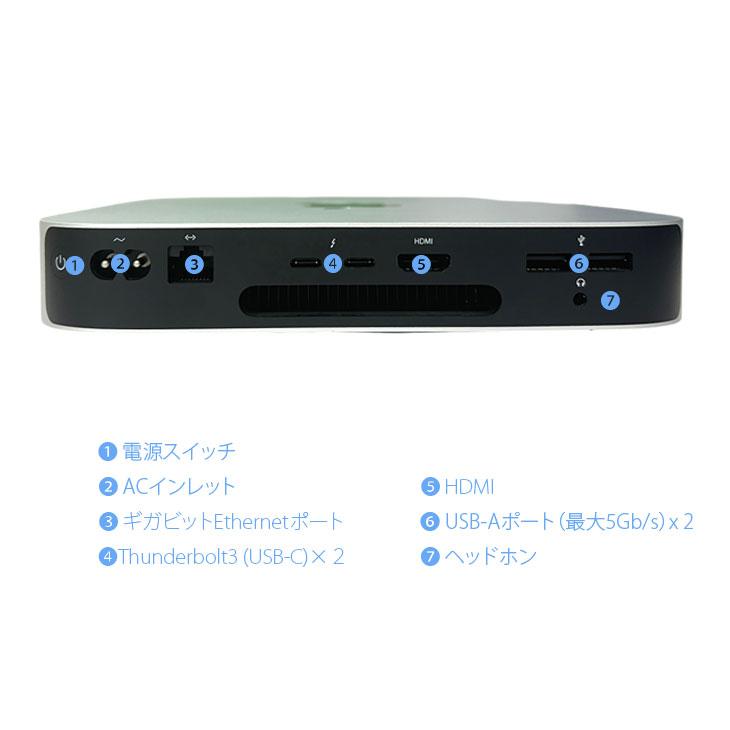 Mac mini 【中古パソコン】Apple MGNT3J/A A2348 M1 2020 小型デスク