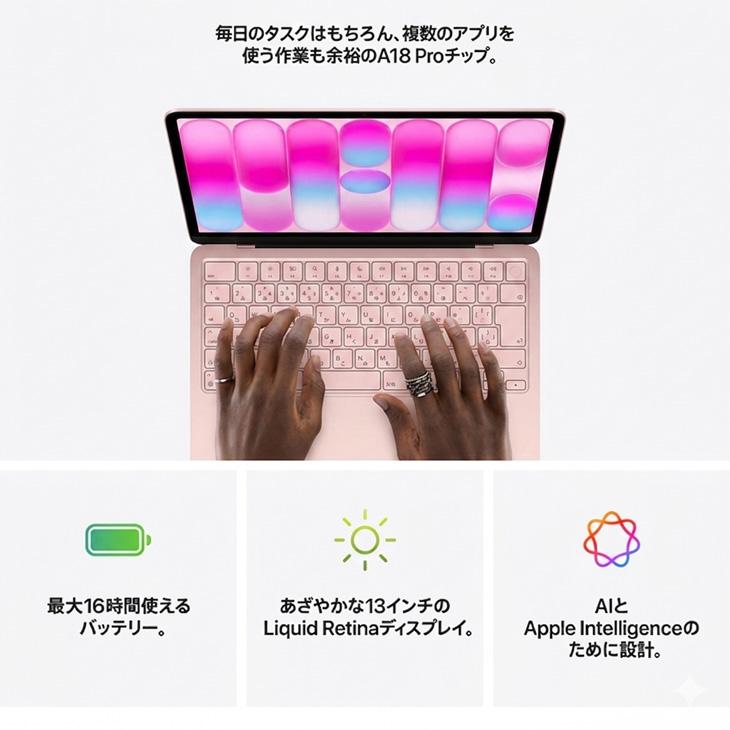 MacBook 【中古パソコン】Apple Neo 13inch MHFH4J/A A3404 2026