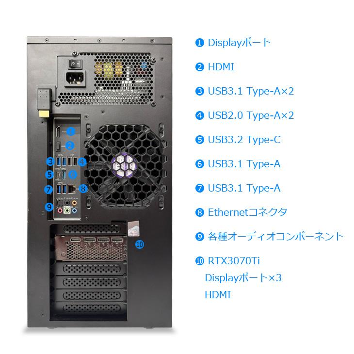 DELL（デル） mouse G-Tune HN-Z-3070Ti ゲーミングパソコン RTX3070Ti