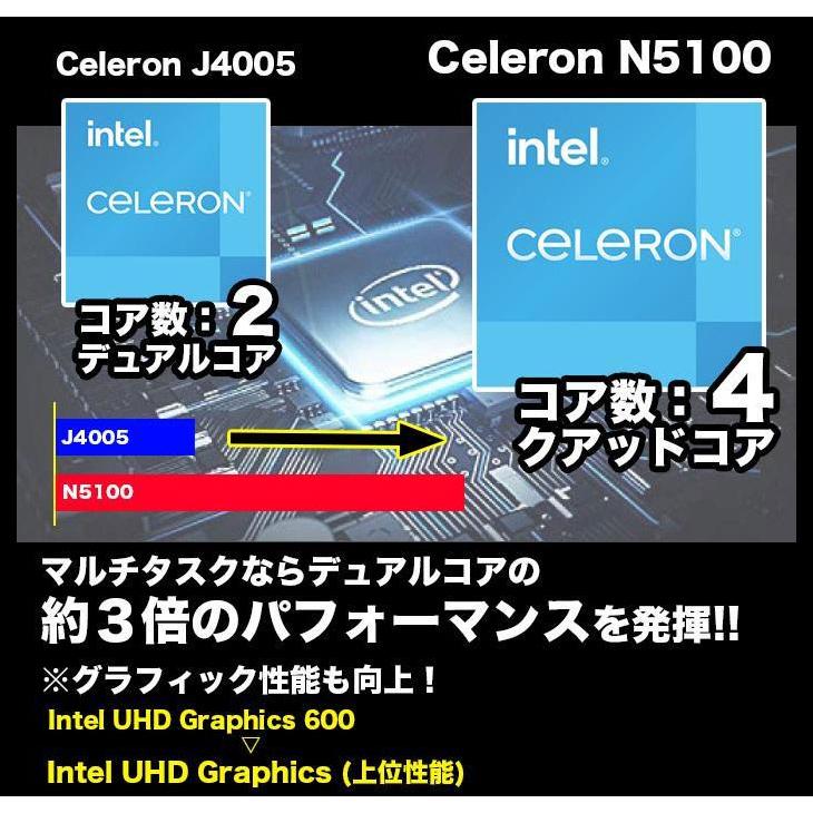 NOTEBOOK-N5100 Windows11 搭載 メーカーOEM ノート Office Win11 第11