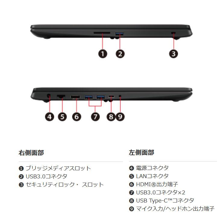 dynabook（ダイナブック） 【中古パソコン】東芝 Dynabook P55/FP 中古
