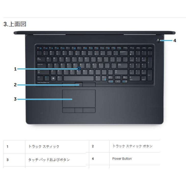 DELL Precision7710 ハイパフォーマンスノートPC ブラック DELL 17.3型 PRECISION 7710 中古 ノート Office Win10 Quadro