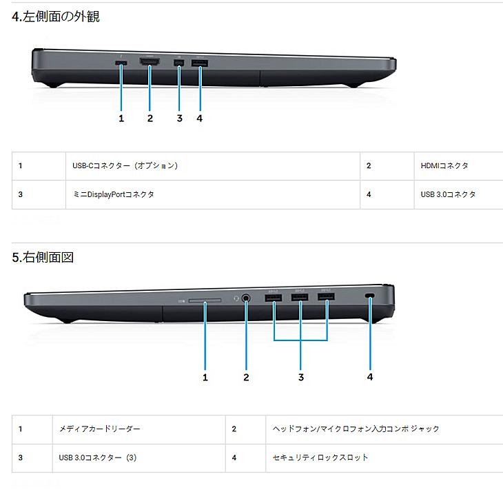 DELL（デル） DELL 17.3型 PRECISION 7710 中古 ノート Office Win10