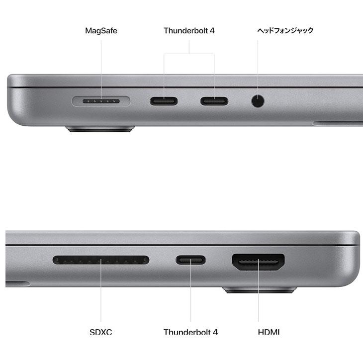 MacBook Pro 【中古】Apple 16inch MNWA3J/A A2780 Early 2023 TouchID
