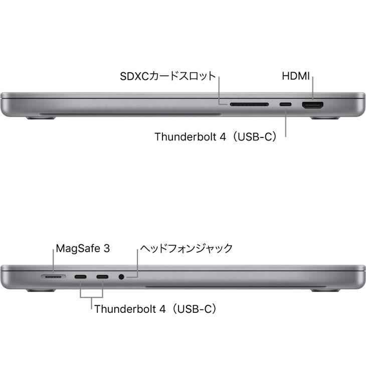 MacBook Pro 【中古パソコン】Apple 14.2inch MPHK3J/A A2779 Early