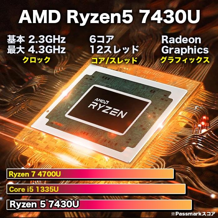 PASOUL ノートパソコン PASOUL NS15J 15.6インチワイド Win11 Ryzen5