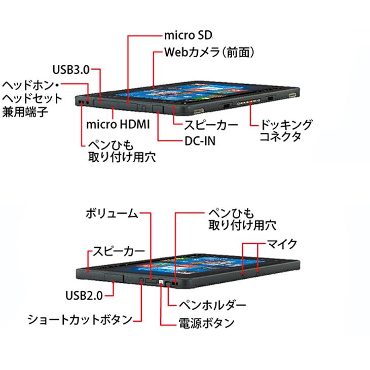 富士通（FUJITSU） ARROWS Tab Q507/PE 中古 タブレット Win10 防水